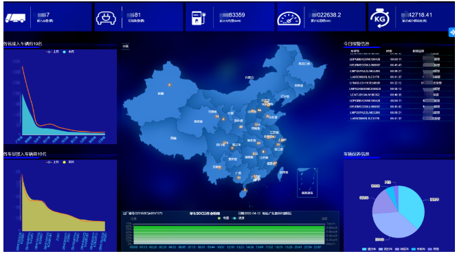 K8凯发旗舰环境再次入选湖南长沙智能汽车产业生态火炬计划！